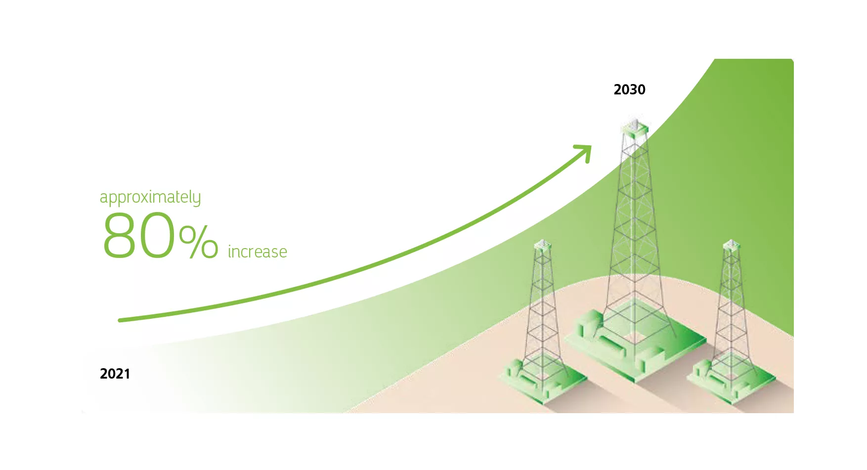 saudi aramco
